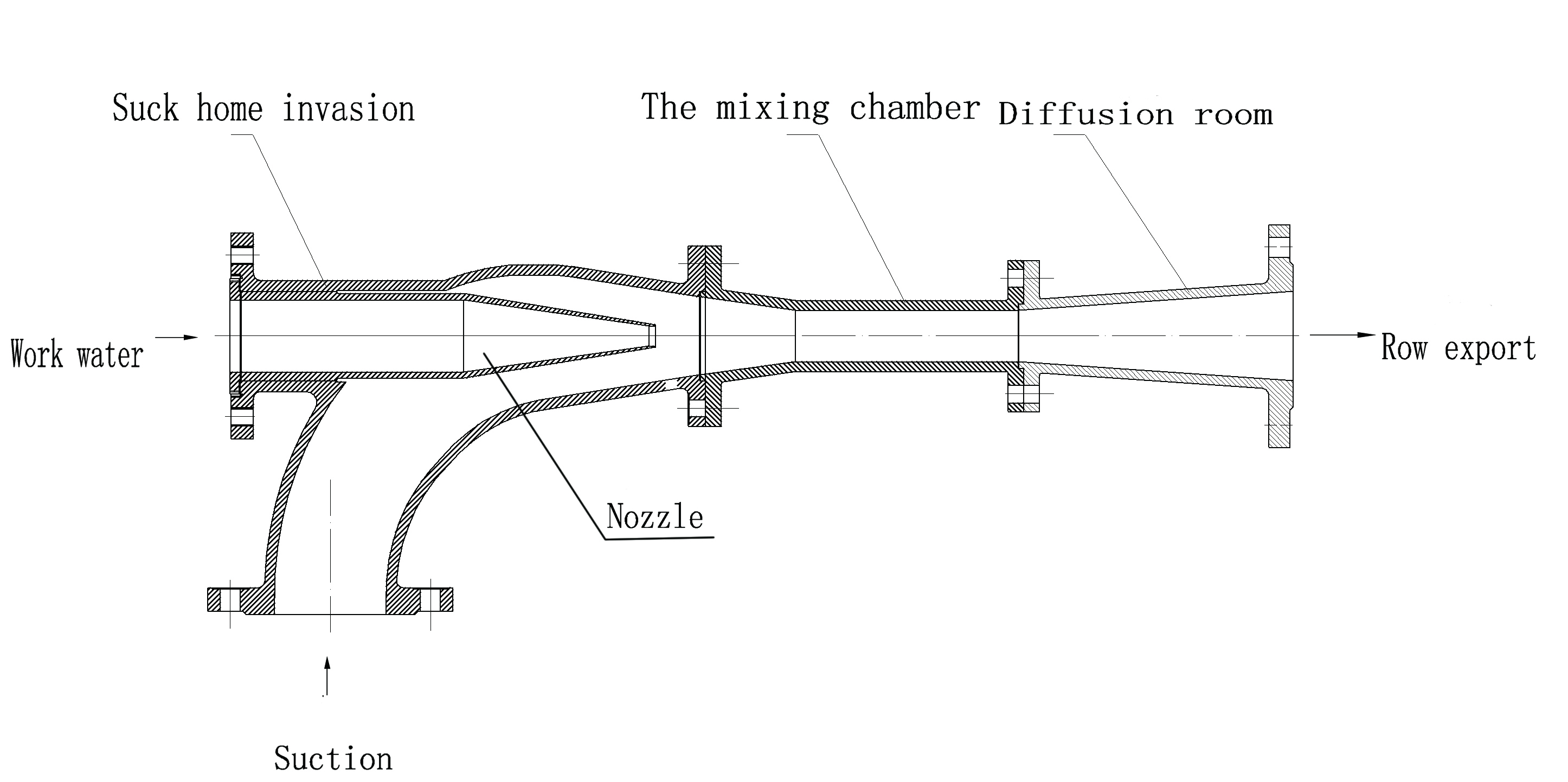 CPT structure.jpg